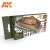 RED PRIMER MODULATION SET AK124
